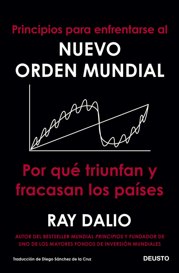 Principios para enfrentarse al nuevo orden mundial - Ray Dalio